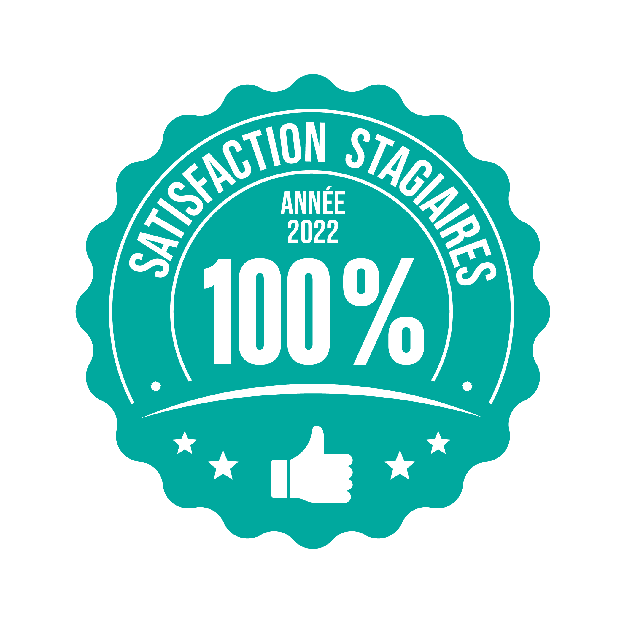 100% de satisfaction formation haccp